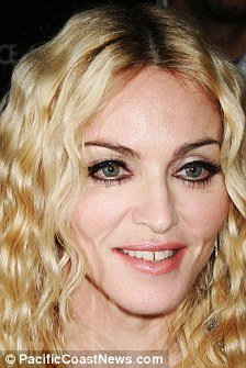 Madonna's Gap-Toothed Confidence